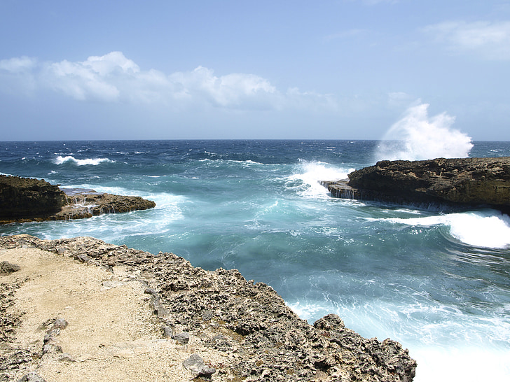 Storia e Schiavit&ugrave; a Cura&ccedil;ao